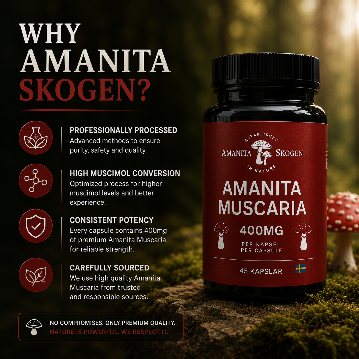 Amanita Muscaria -  400mg